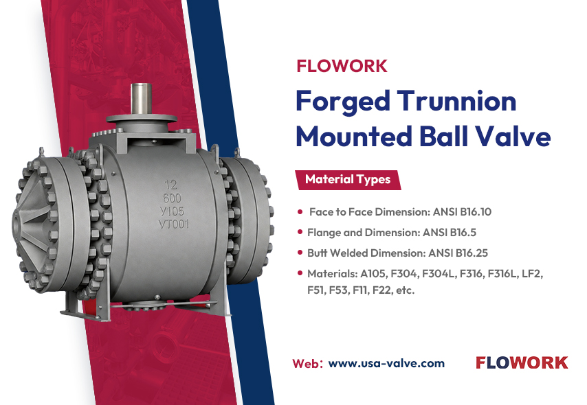 Ball Valve