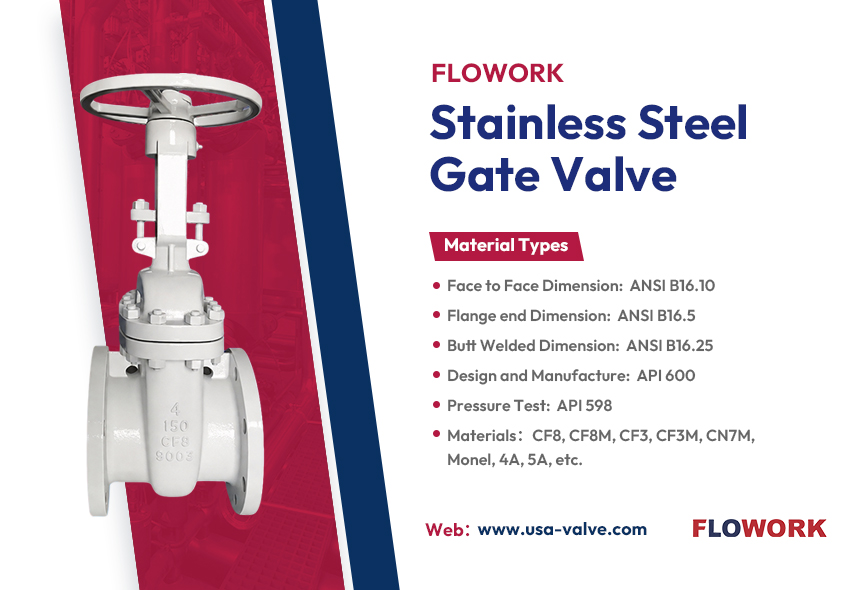 Gate Valve