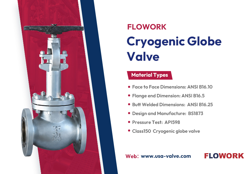 Globe Valve