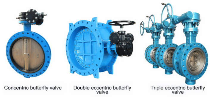 Concentric Butterfly Valve vs Double Offset Butterfly Valve vs Triple Offset Butterfly Valve Concentric Butterfly Valve vs Double Offset Butterfly Valve vs Triple Offset Butterfly Valve